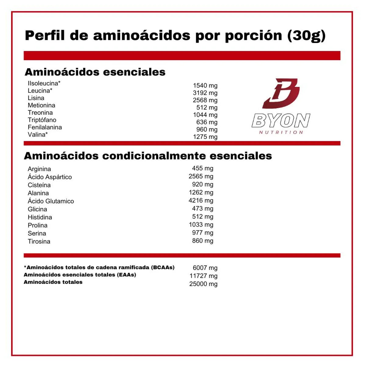 Prostar Whey, Whey Protein (5 Lb) - Original - Vainilla